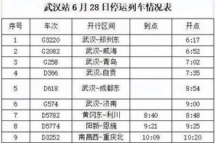 ?我又上来啦！勇士赢球战绩反超湖人升到第9 湖人到第10